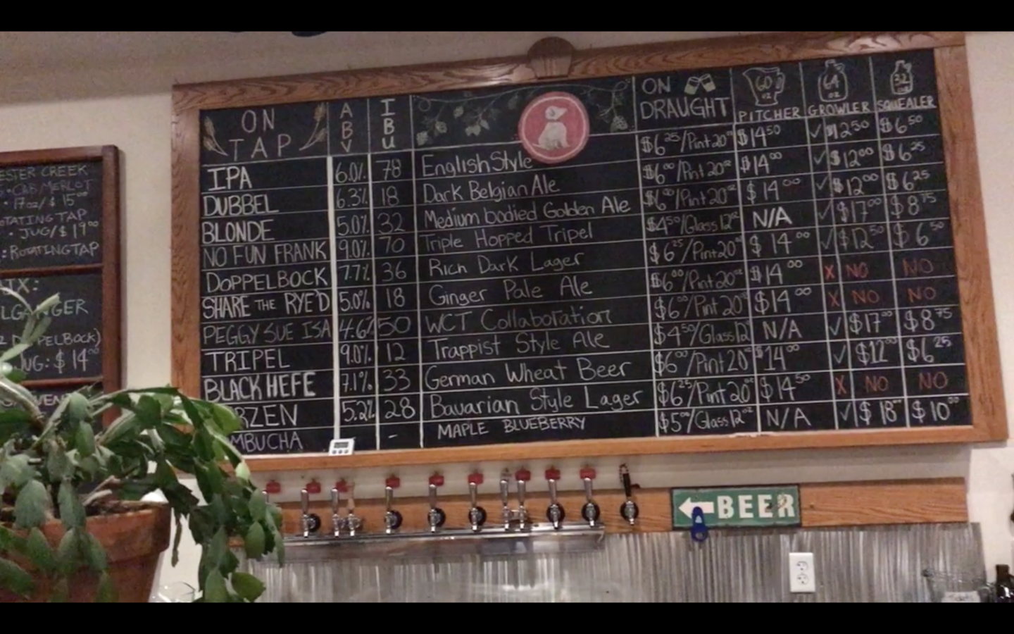 How to Choose Your Kamloops Brewery Travel Media